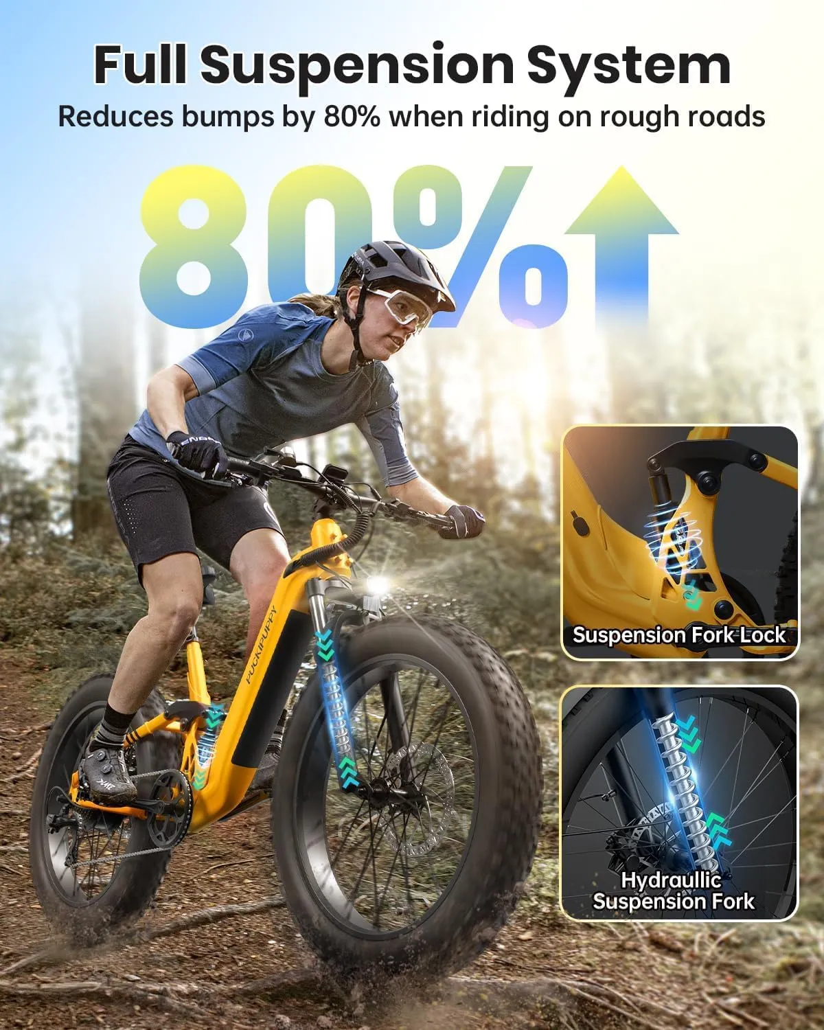 Electric Bike for Adults 960W, 48V 20AH Battery Adult Electric Bicycles, 26" Fat Tire Full Suspension Step-Thru Ebike, 28MPH Mountain Ebike, 7 Speed, 80Miles Range