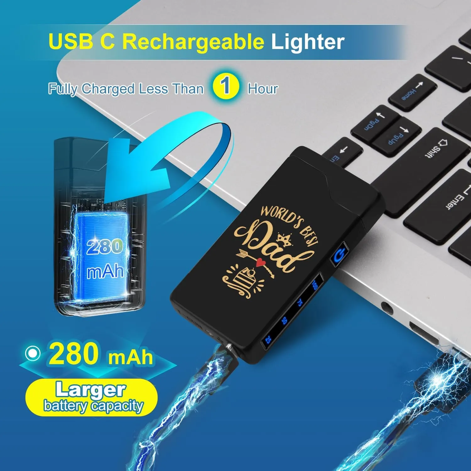 LcFun Dad Gifts for Fathers Day, Electric Lighter USB Rechargeable, Plasma Dual Arc Lighters, Windproof Flameless Lighter, Personalized Fathers Day Dad Gifts