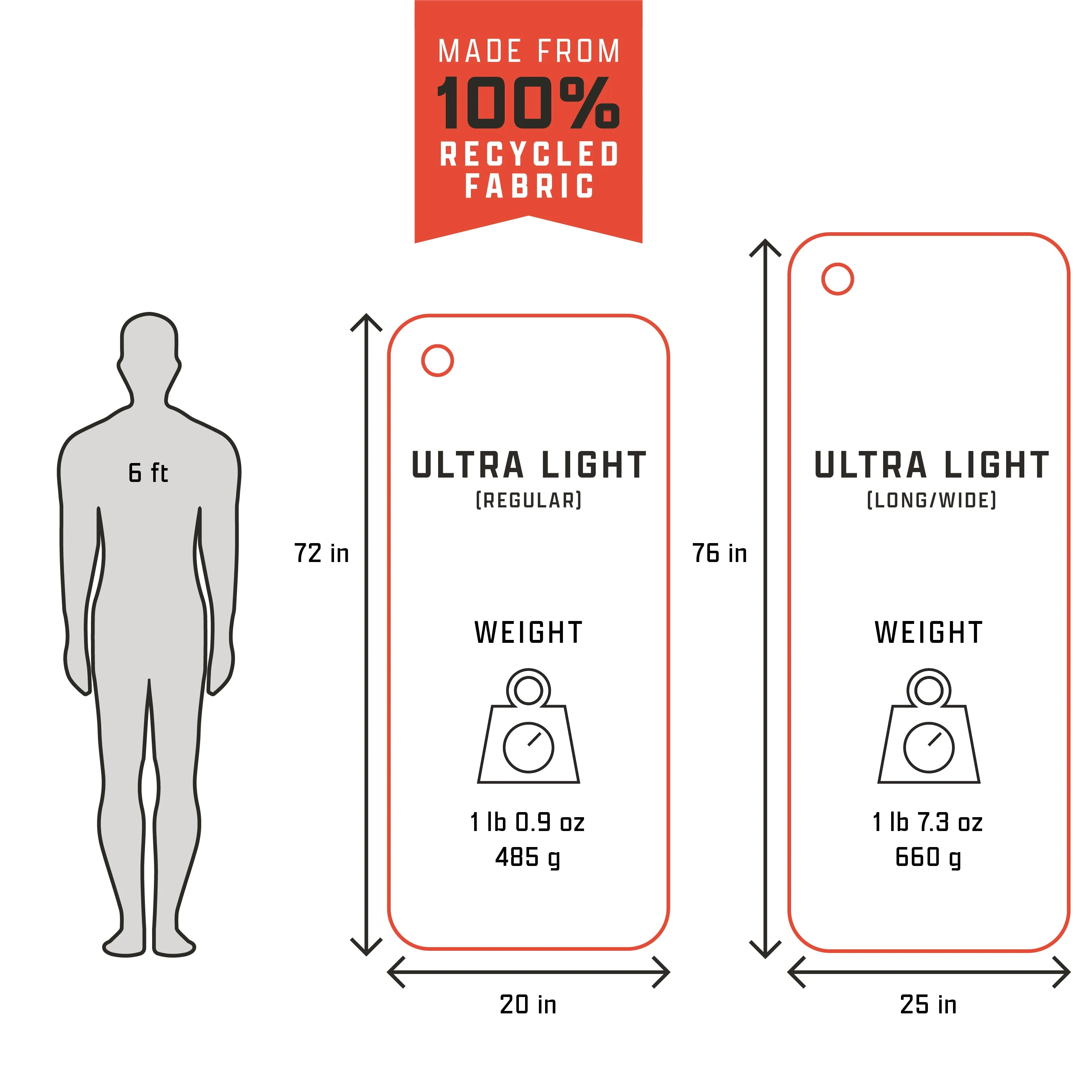 Lightweight Camping Pad (Long/Wide Size)