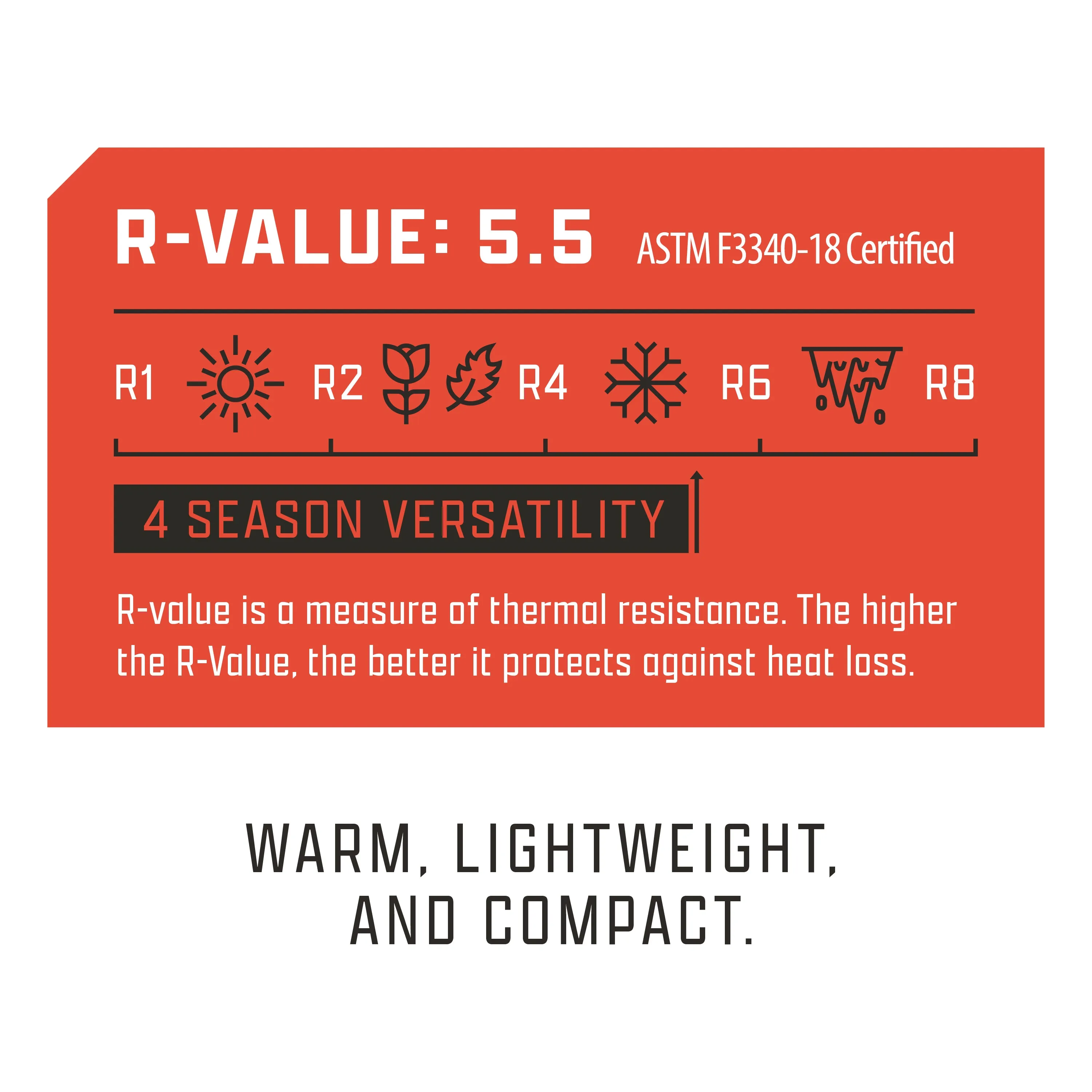 Lightweight Camping Pad (Long/Wide Size)