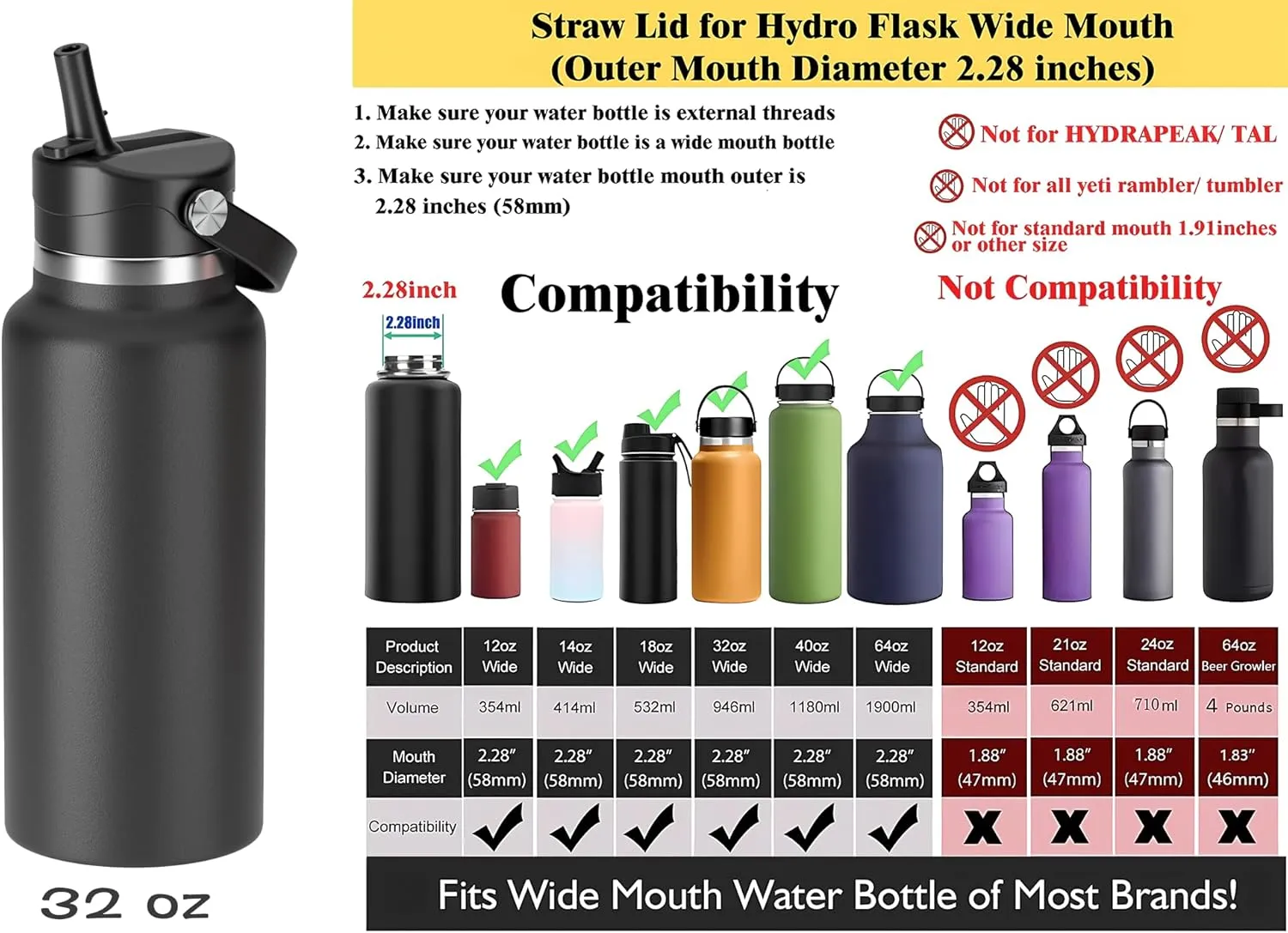 Straw Lid for Hydro Flask Wide Mouth, Lids with Straw for Hydroflask 12 16 18 20 32 40 oz Wide Mouth, Replacement Straw Cap for Hydroflask, Top Sport Bottle Lid